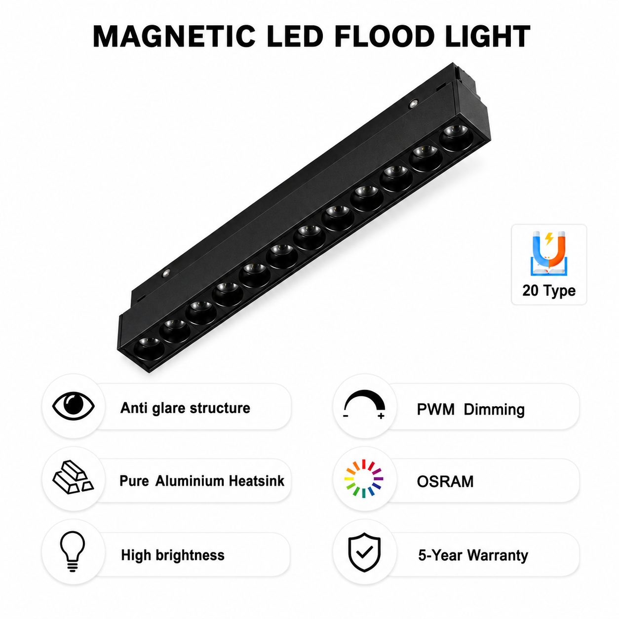 48V Magnetic Grille Light  iKON-MAG01-GL-12W