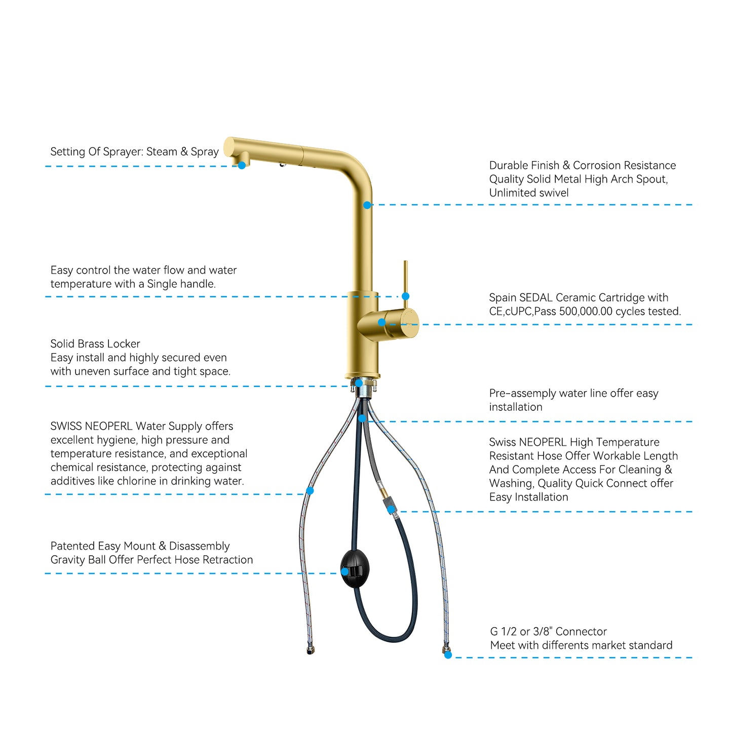 Single Handle Pull-Out Kitchen Faucet iKON-KFB1051A